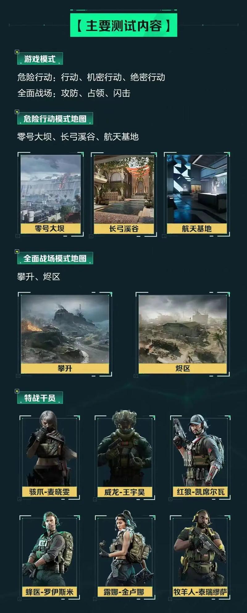 比斯利凭借